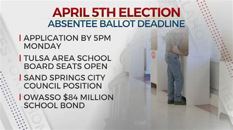 Deadline Approaching To Submit Absentee Ballot Requests For April Election