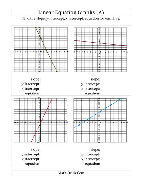 Grade 8 Math Linear Equations Worksheets