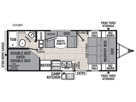 Coachmen Unveils New Ultra-Lite Line - Roaming Times