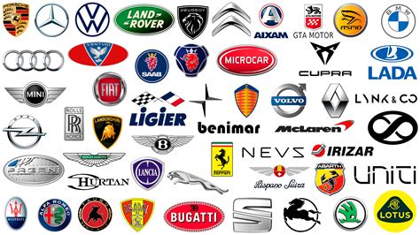 European Car Brand Logos