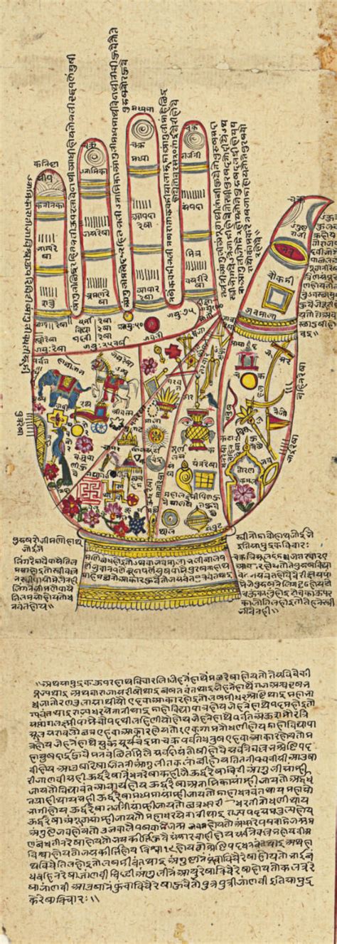 A manuscript page with Vedic Palmistry diagram