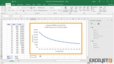 Excel tutorial: How to format chart and plot area