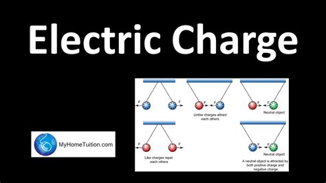 What Is Electric Charge Measured In