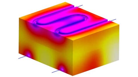 Thermal simulation | Siemens Software