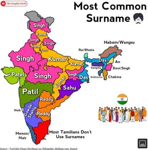 Most common surname in each Indian state : r/IndiaSpeaks