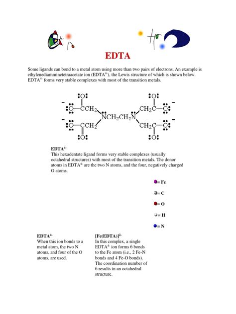 Edta | PDF