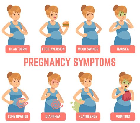 Early Pregnancy Symptoms First signs you Might be Pregnant Kid spot ...