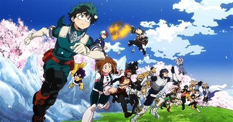 Which My Hero Academia Character Are You Based On Your Myers-Briggs® Type?