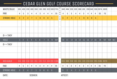 scorecard - Cedar Glen Golf Course