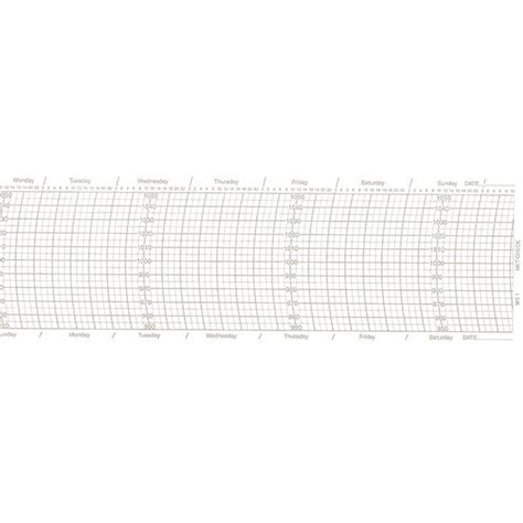 MS1 Barograph Chart - Traditional Barograph Chart Papers - from Metcheck Weather Instruments