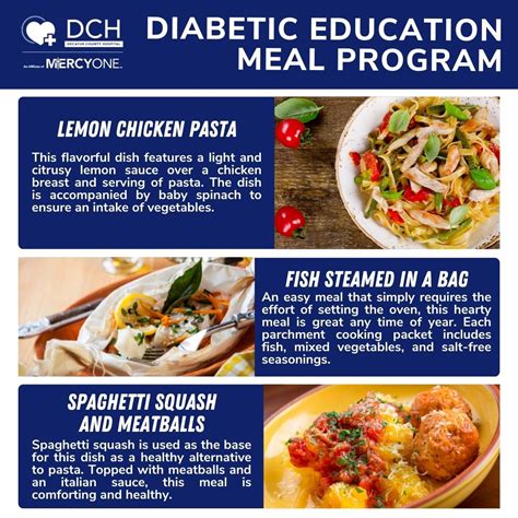Meal Service Announced for Diabetic Education Program Participants - Decatur County Hospital