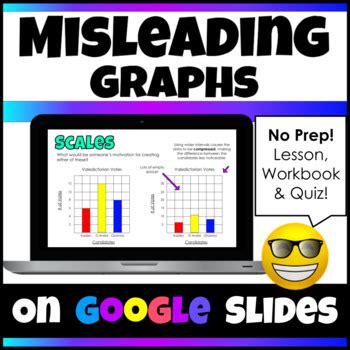 Misleading Graphs Teaching Resources | TPT