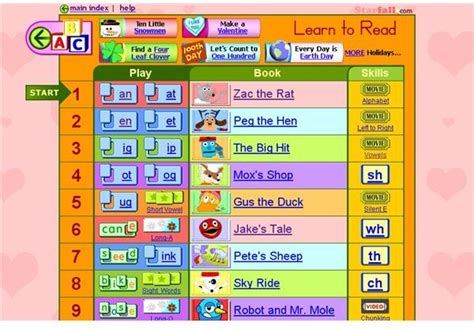 Great Online Reading Games for Kids