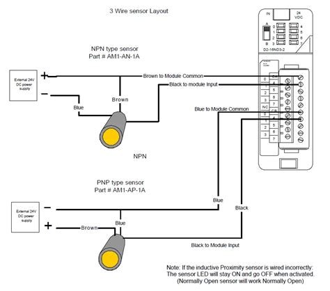 Pnp Vs Npn Sensor Wiring