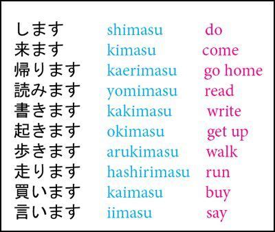 These would make a good starter list for Hero to learn. | Japanese ...