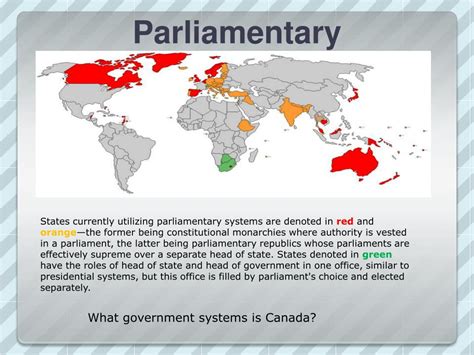 PPT - Types of Government PowerPoint Presentation, free download - ID ...