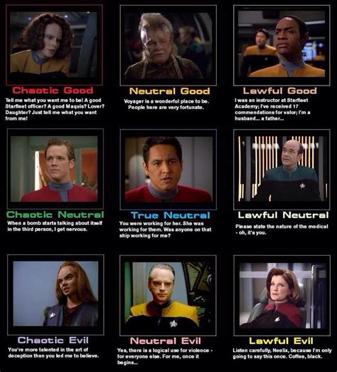 Star Trek Voyager- Chaos Frame | Star trek funny, Star trek voyager, Star trek meme