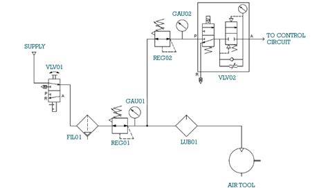 Basic Pneumatic Circuits | Modern Pumping Today