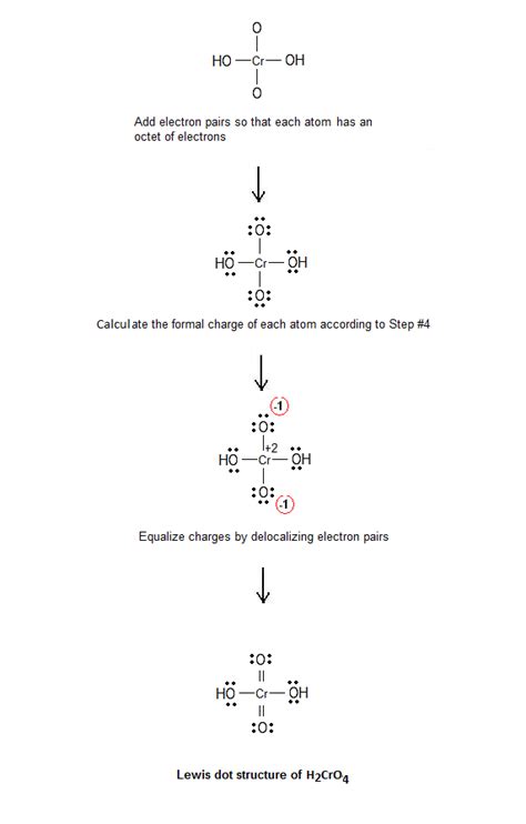 Dot| Lewis structure of Chromic Acid H2CrO4 - #50 | Chemistry Net