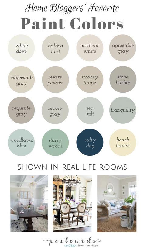 Sherwin Williams Best Bathroom Paint Colors 2020