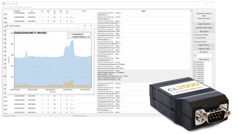 Can bus analyzer open source - picturesvsa