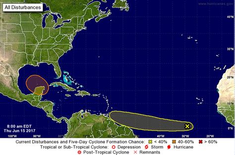 tropical storm Archives - Weatherboy