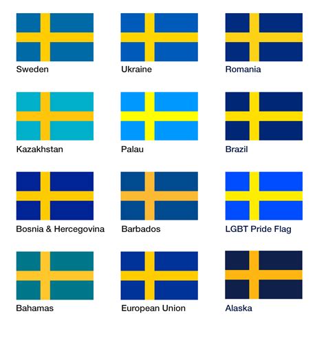 Swedish Flag