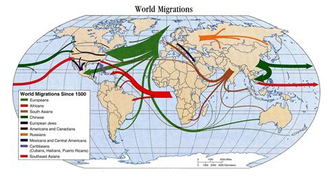 Major patterns of human migration since 1500 [2000x1096] : r/MapPorn