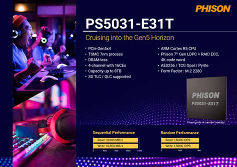 Phison reveals specs for new USB 4, PCIe Gen 5 SSD hardware — more ...