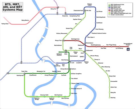 How to use the MRT train in Bangkok, Thailand | Bangkok map, Route map ...