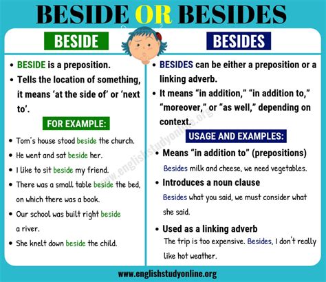 Beside or Besides | What is The Difference in English? - English Study ...