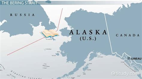 Land Bridge Migration Map