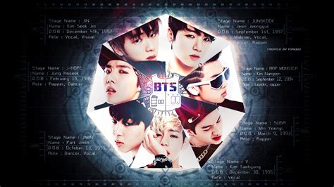 🔥 [41+] BTS Computer Wallpapers | WallpaperSafari