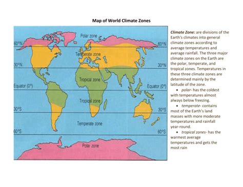 World Map Climate Zones