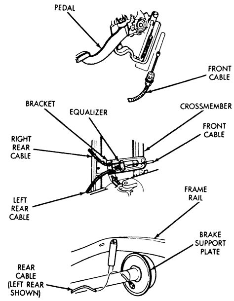 Repair Guides