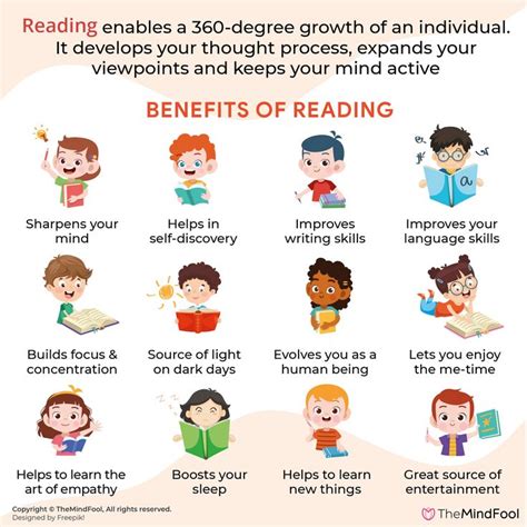 the benefits of reading for children to learn how to read and understand what they're reading