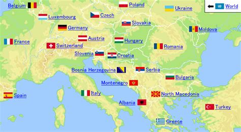 Temperature and precipitation in Croatia