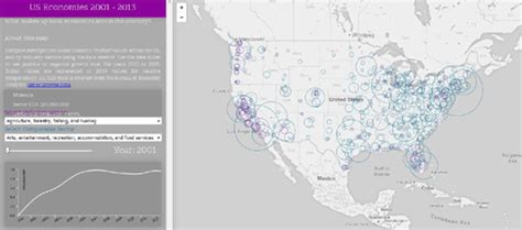 Maps Mania: Mapping the Economy