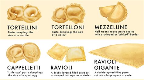 12 Stuffed Pastas To Know And Cook - Food Republic