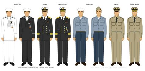 Pin by Alejandro Berman Vargas on US NAVY SAILORS | Us navy uniforms ...