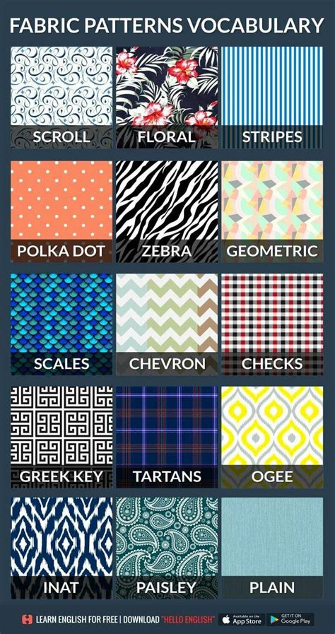 Pin by Trang Nguyễn on Hello english | Clothing fabric patterns ...