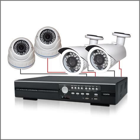 COMPLETE SET, DVR Cameras System Evertech USA