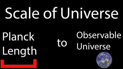 The Scale of the Universe | From Planck Length to Observable Universe ...