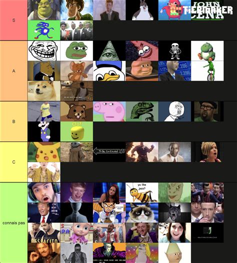 Memes Tier List (Community Rankings) - TierMaker