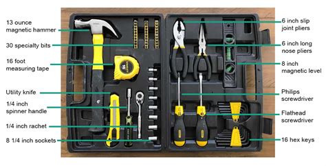 Best Tool Sets for Homeowners (Top 4 Compared) - Prudent Reviews