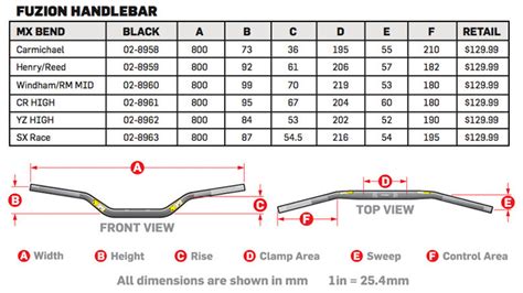 ProTaper Fuzion Handlebars - Reviews, Comparisons, Specs - Motocross / Dirt Bike Handlebars ...