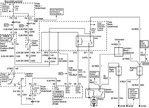 2001 Chevy Silverado 2500hd Wiring Diagram - IOT Wiring Diagram