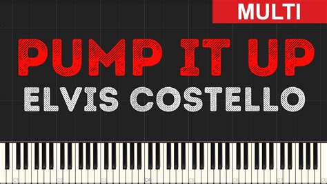 Elvis Costello - Pump It Up (Instrumental Tutorial) [Synthesia] - YouTube