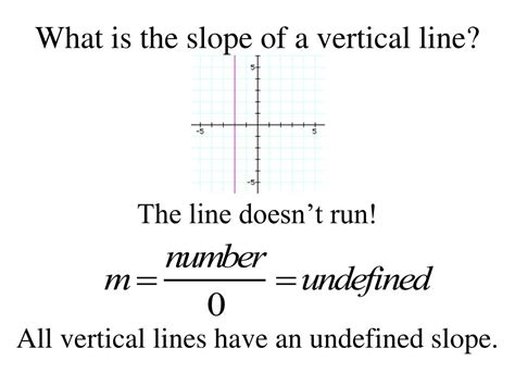 PPT - 4.5 Finding The Slope of a Line PowerPoint Presentation, free ...