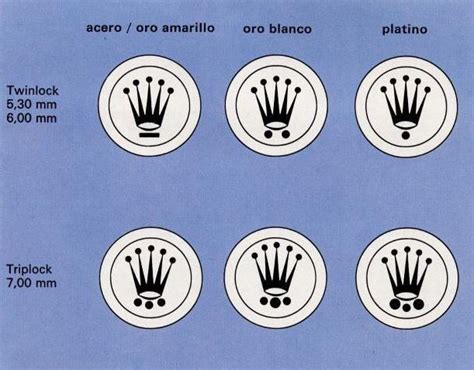 Rolex Crown Logo - LogoDix